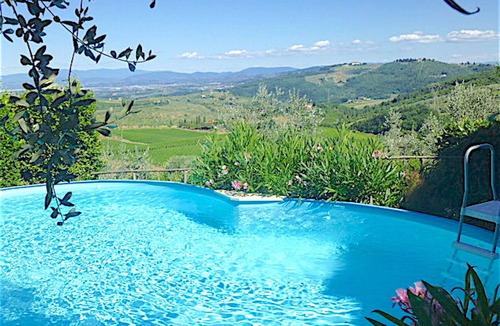 Santa Cristina a Mezzana Apartment | HILLS OVERLOOKING FLORENCE, TUSCANY, GREAT VIEW, PRIVATE POOL, GARDEN, A/C